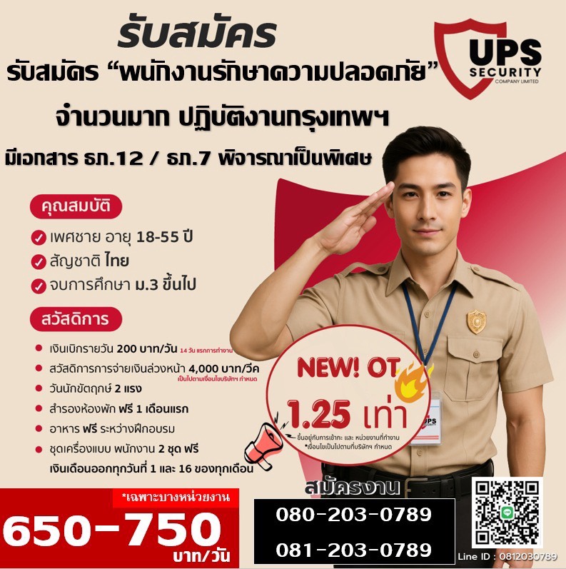 ประกาศรับสมัครงาน พร้อมรายละเอียดสวัสดิการและ QR Code LINE